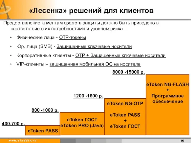 Предоставление клиентам средств защиты должно быть приведено в соответствие с их потребностями