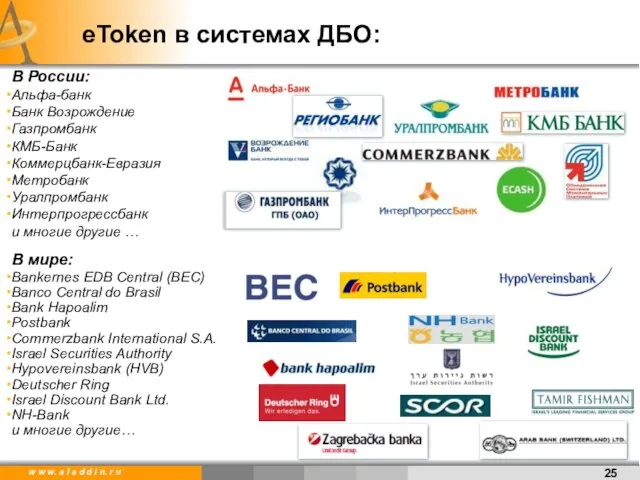 В России: Альфа-банк Банк Возрождение Газпромбанк КМБ-Банк Коммерцбанк-Евразия Метробанк Уралпромбанк Интерпрогрессбанк и