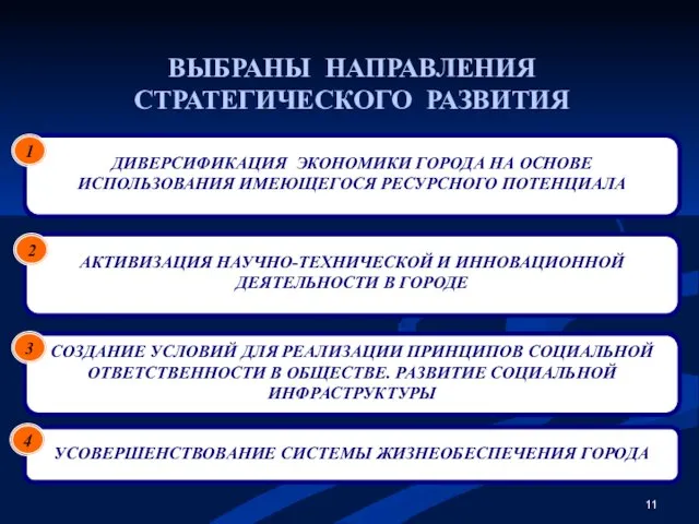 ДИВЕРСИФИКАЦИЯ ЭКОНОМИКИ ГОРОДА НА ОСНОВЕ ИСПОЛЬЗОВАНИЯ ИМЕЮЩЕГОСЯ РЕСУРСНОГО ПОТЕНЦИАЛА АКТИВИЗАЦИЯ НАУЧНО-ТЕХНИЧЕСКОЙ И