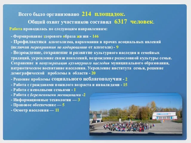 ОГЛАВЛЕНИЕ Работа проводилась по следующим направлениям: Всего было организовано 214 площадок. Общий