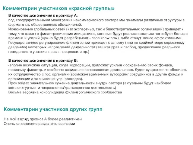 В качестве дополнения к прогнозу А: под «государственными монстрами» некоммерческого сектора мы