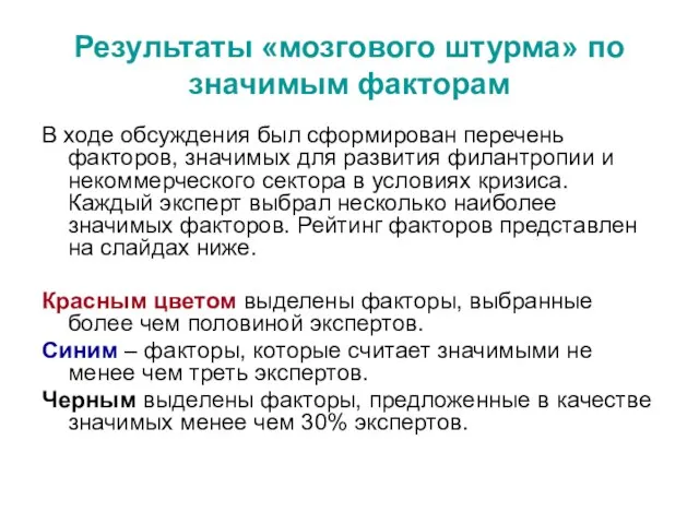 Результаты «мозгового штурма» по значимым факторам В ходе обсуждения был сформирован перечень