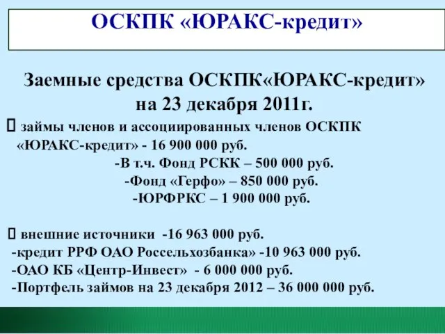 ОСКПК «ЮРАКС-кредит» Заемные средства ОСКПК«ЮРАКС-кредит» на 23 декабря 2011г. займы членов и