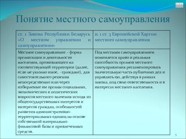 Понятие местного самоуправления