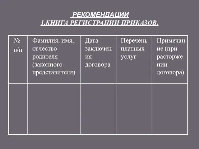 РЕКОМЕНДАЦИИ 1.КНИГА РЕГИСТРАЦИИ ПРИКАЗОВ.