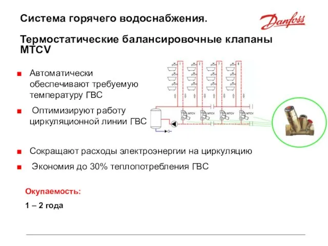 Система горячего водоснабжения. Термостатические балансировочные клапаны MTCV Сокращают расходы электроэнергии на циркуляцию