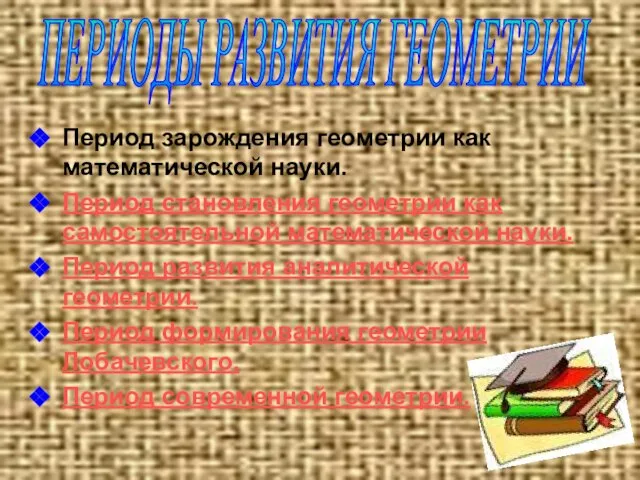 Период зарождения геометрии как математической науки. Период становления геометрии как самостоятельной математической