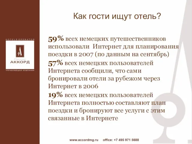 Как гости ищут отель? 59% всех немецких путешественников использовали Интернет для планирования