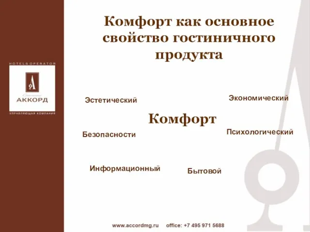 Комфорт как основное свойство гостиничного продукта Комфорт Информационный Бытовой Безопасности Эстетический Экономический Психологический