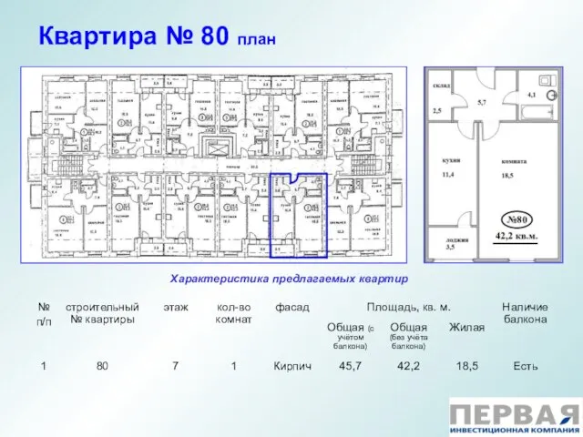 Квартира № 80 план Характеристика предлагаемых квартир