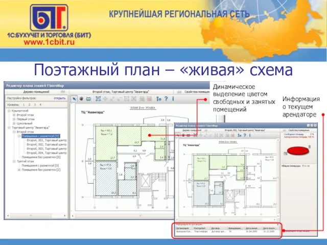 Поэтажный план – «живая» схема Информация о текущем арендаторе Динамическое выделение цветом свободных и занятых помещений