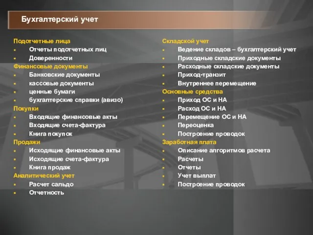 Подотчетные лица Отчеты подотчетных лиц Доверенности Финансовые документы Банковские документы кассовые документы