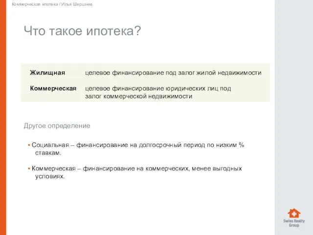 Что такое ипотека? Коммерческая ипотека / Илья Шершнев Социальная – финансирование на