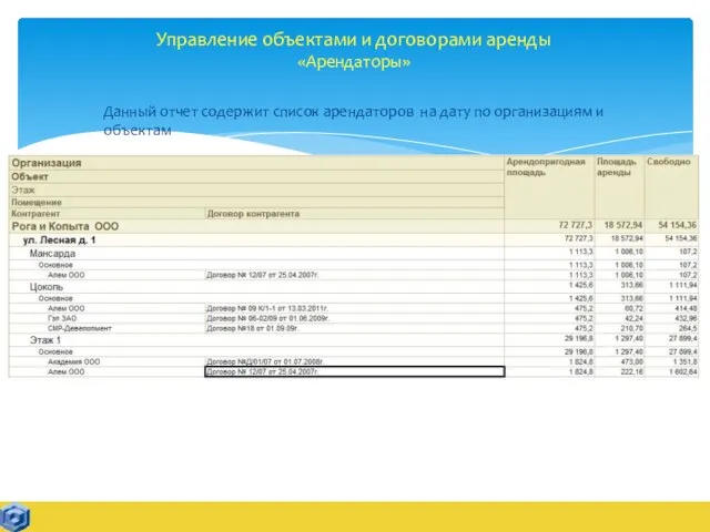 Управление объектами и договорами аренды «Арендаторы» Данный отчет содержит список арендаторов на