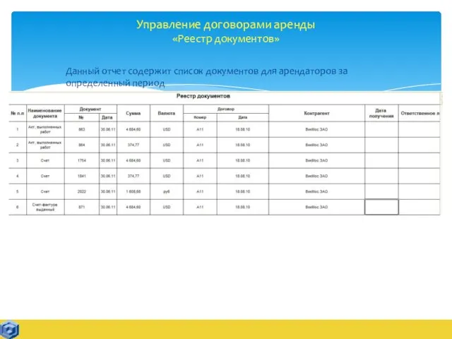 Управление договорами аренды «Реестр документов» Данный отчет содержит список документов для арендаторов за определенный период