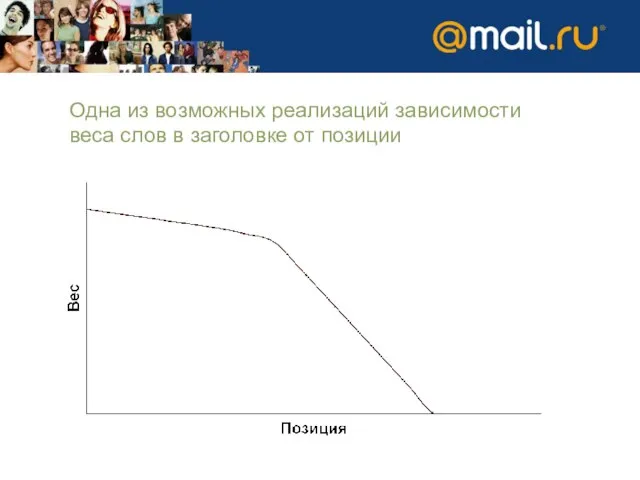 Одна из возможных реализаций зависимости веса слов в заголовке от позиции