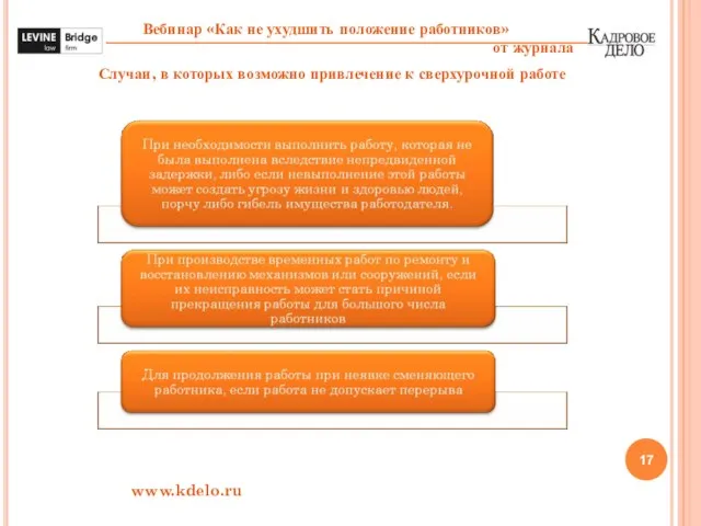 www.kdelo.ru Случаи, в которых возможно привлечение к сверхурочной работе
