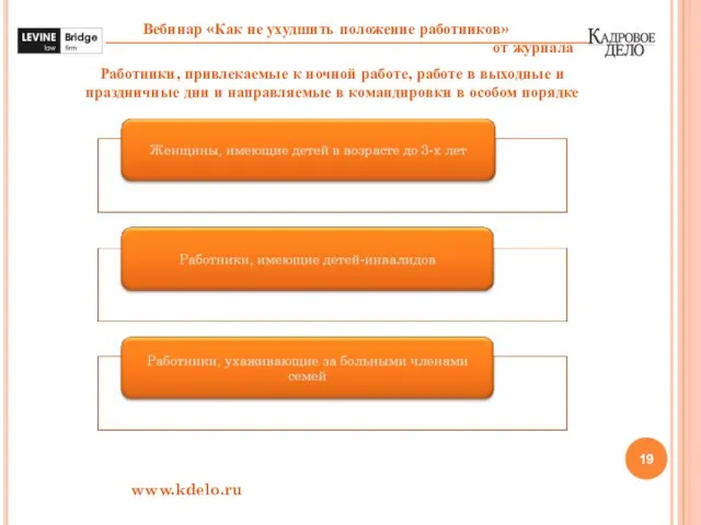 www.kdelo.ru Работники, привлекаемые к ночной работе, работе в выходные и праздничные дни