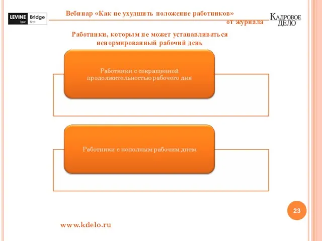 www.kdelo.ru Работники, которым не может устанавливаться ненормированный рабочий день