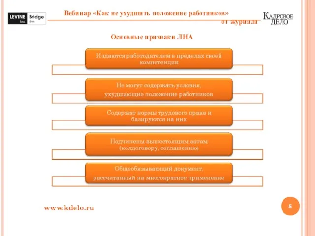 www.kdelo.ru Основные признаки ЛНА