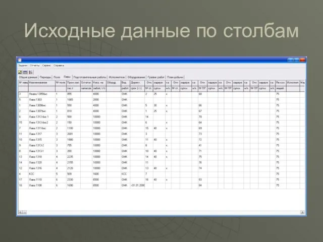 Исходные данные по столбам