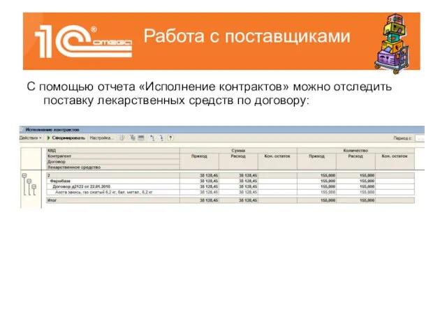 С помощью отчета «Исполнение контрактов» можно отследить поставку лекарственных средств по договору: Работа с поставщиками