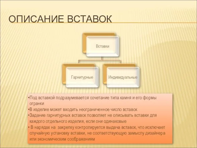 ОПИСАНИЕ ВСТАВОК Под вставкой подразумевается сочетание типа камня и его формы огранки