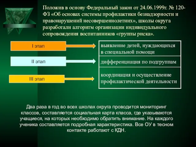 Положив в основу Федеральный закон от 24.06.1999г. № 120-ФЗ «Об основах системы