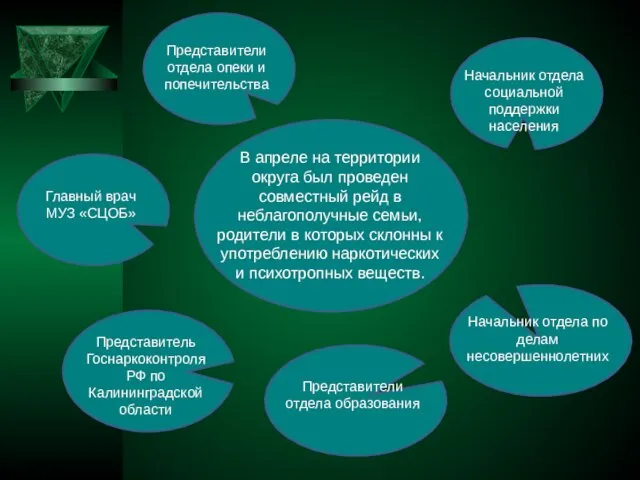 В апреле на территории округа был проведен совместный рейд в неблагополучные семьи,