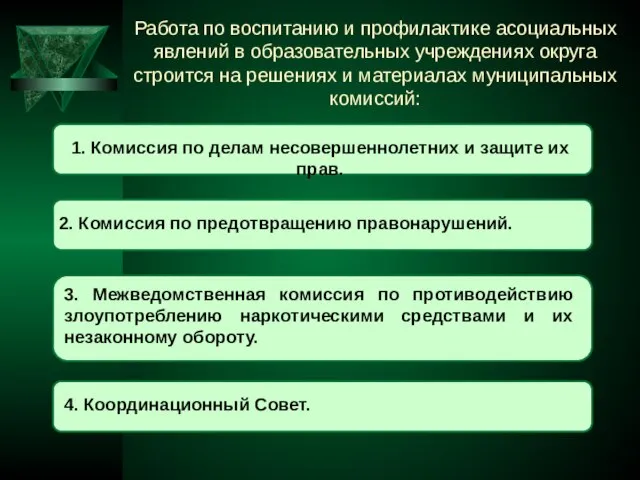 Работа по воспитанию и профилактике асоциальных явлений в образовательных учреждениях округа строится