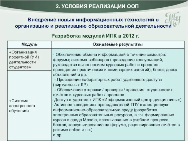 Внедрение новых информационных технологий в организацию и реализацию образовательной деятельности Разработка модулей