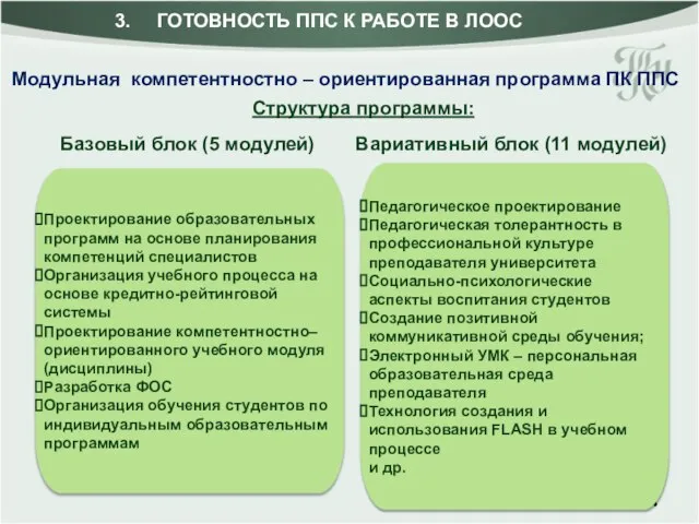 Структура программы: Базовый блок (5 модулей) Вариативный блок (11 модулей) Проектирование образовательных