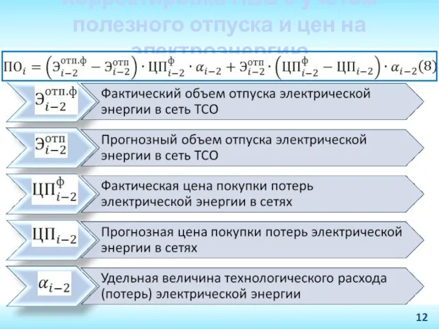 Корректировка НВВ с учетом полезного отпуска и цен на электроэнергию