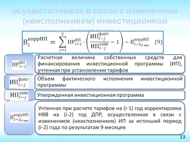 Корректировка НВВ, осуществляемая в связи с изменением (неисполнением) инвестиционной программы