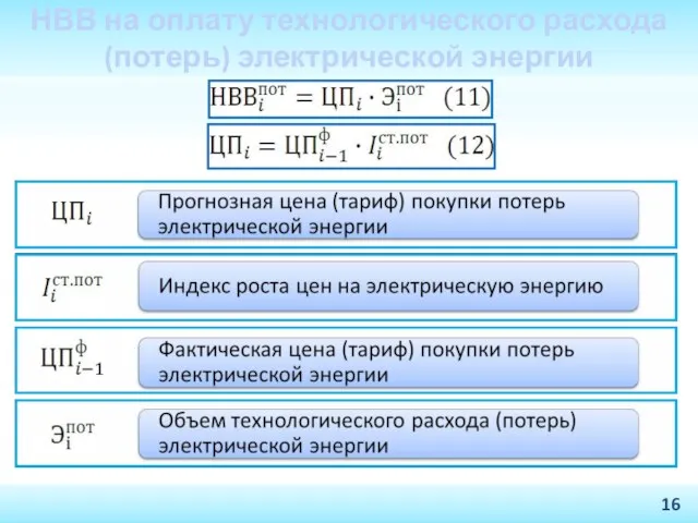 НВВ на оплату технологического расхода (потерь) электрической энергии