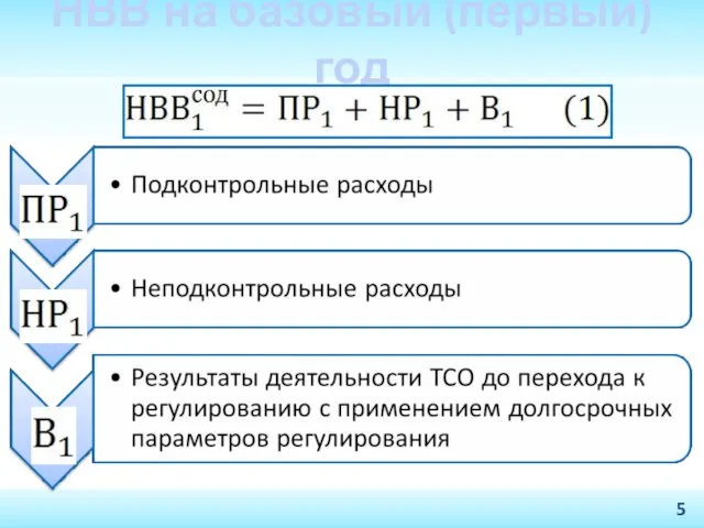 НВВ на базовый (первый) год