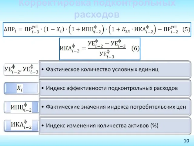 Корректировка подконтрольных расходов