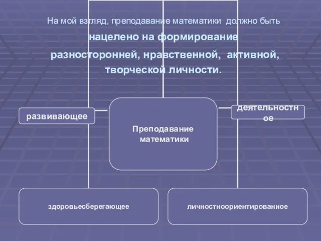 На мой взгляд, преподавание математики должно быть нацелено на формирование разносторонней, нравственной, активной, творческой личности.