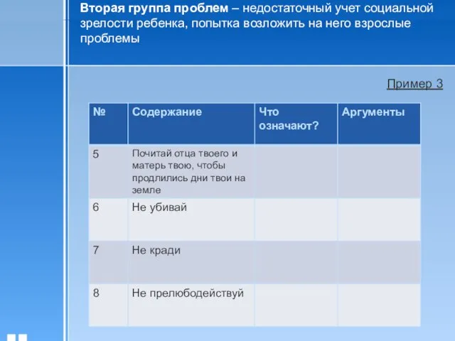 Вторая группа проблем – недостаточный учет социальной зрелости ребенка, попытка возложить на