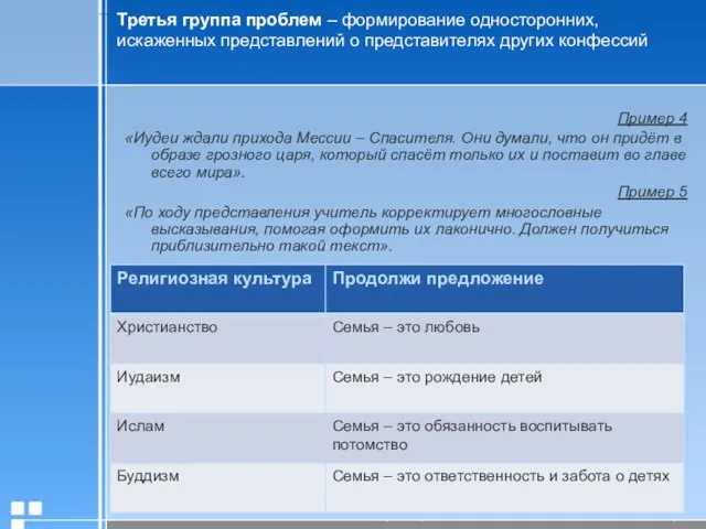 Третья группа проблем – формирование односторонних, искаженных представлений о представителях других конфессий