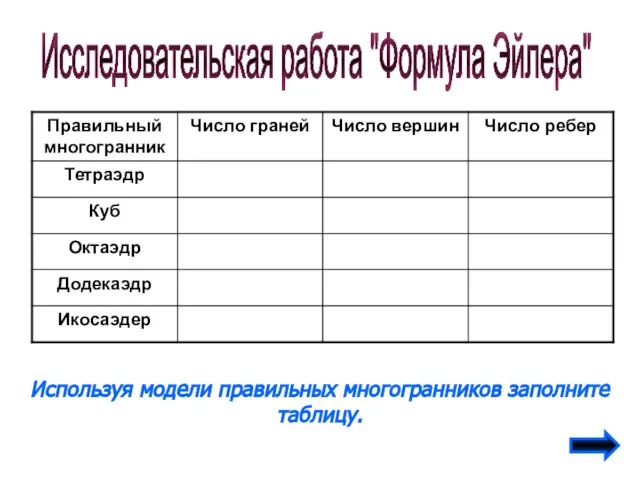 Исследовательская работа "Формула Эйлера" Используя модели правильных многогранников заполните таблицу.