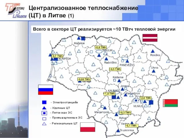 Централизованное теплоснабжение (ЦТ) в Литве (1) ~1,8 TWh ~2,8 TWh ~0,5 TWh