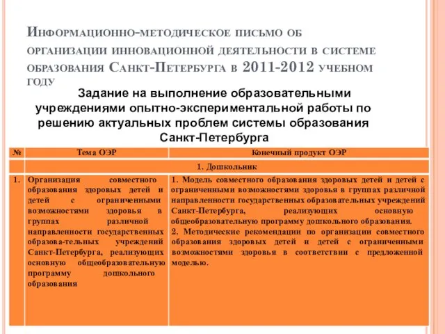 Информационно-методическое письмо об организации инновационной деятельности в системе образования Санкт-Петербурга в 2011-2012