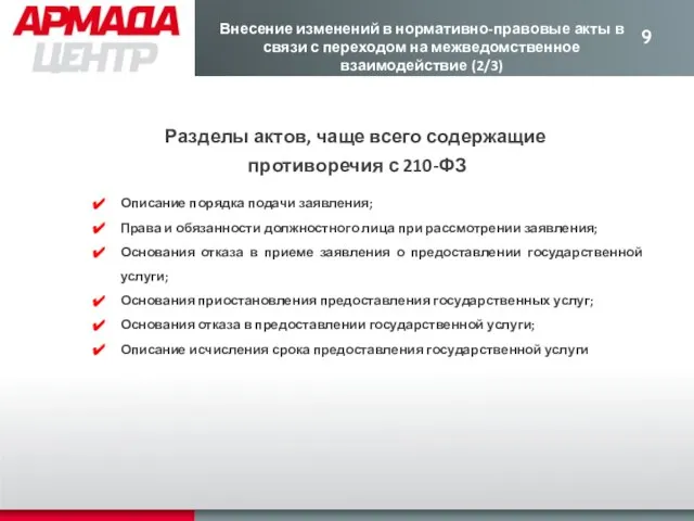 Разделы актов, чаще всего содержащие противоречия с 210-ФЗ Описание порядка подачи заявления;