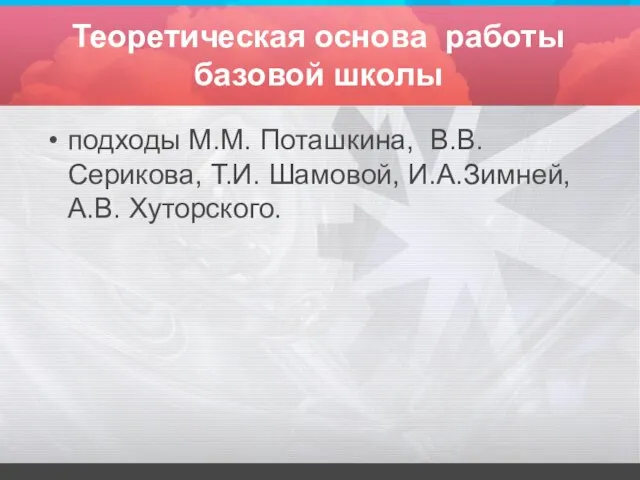 Теоретическая основа работы базовой школы подходы М.М. Поташкина, В.В.Серикова, Т.И. Шамовой, И.А.Зимней, А.В. Хуторского.