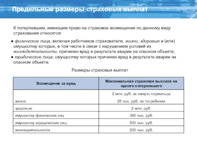 Предельные размеры страховых выплат К потерпевшим, имеющим право на страховое возмещение по