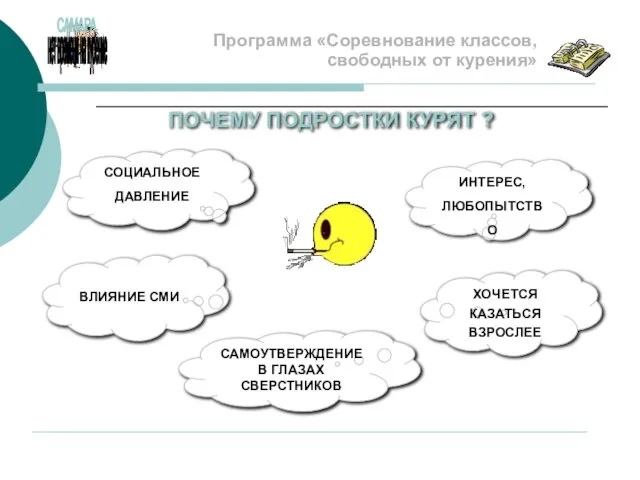 ПОЧЕМУ ПОДРОСТКИ КУРЯТ ? Программа «Соревнование классов, свободных от курения» ИНТЕРЕС, ЛЮБОПЫТСТВО