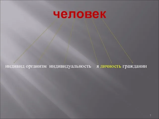 человек индивид организм индивидуальность я личность гражданин