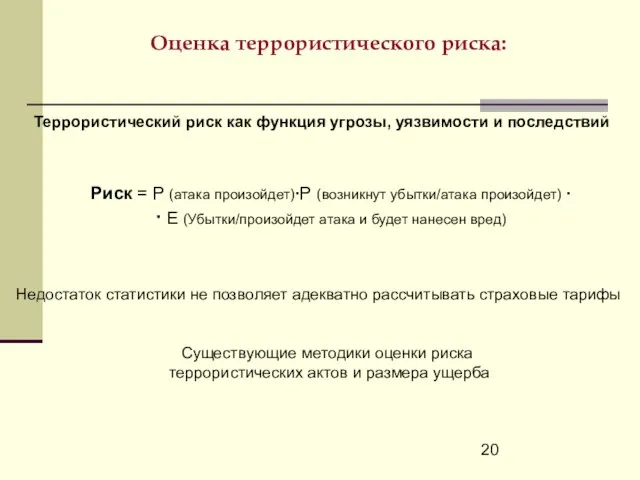 Оценка террористического риска: Террористический риск как функция угрозы, уязвимости и последствий Риск