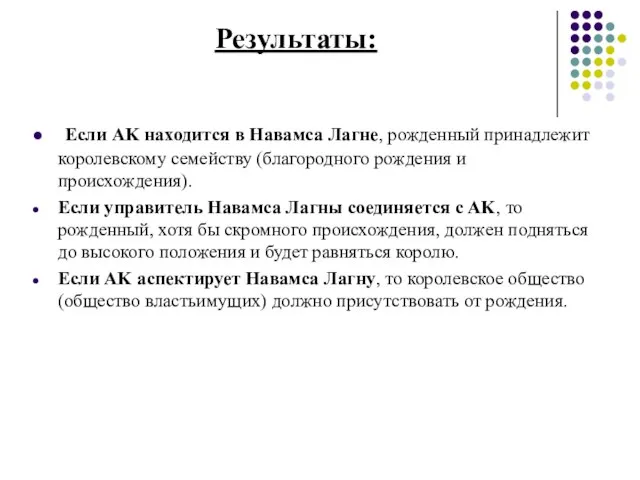 Результаты: Если AK находится в Навамса Лагне, рожденный принадлежит королевскому семейству (благородного